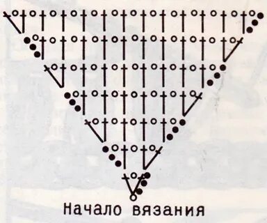 Крючком простая схема для начинающих шаль