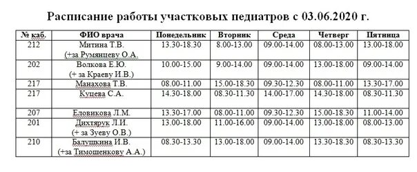 Расписание врачей эжвинской взрослой. Расписание педиатров. Расписание участковых педиатров. Расписание участкового терапевта. Расписание педиатров в детской поликлинике.