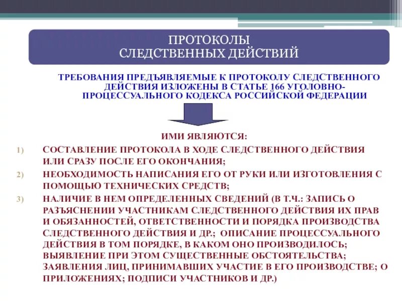 Требования к оформлению протоколов следственных действий. Требования к содержанию протокола следственных действий. Протокол Следственного действия УПК РФ. Прокол Следственного действия