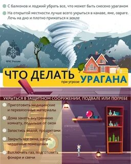 Угрозы урагана