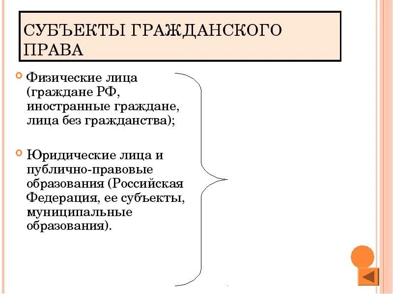 Не является субъектом гражданских. Публично правовые образованиефизические лица. Физические лица юридические лица публично-правовые образования.