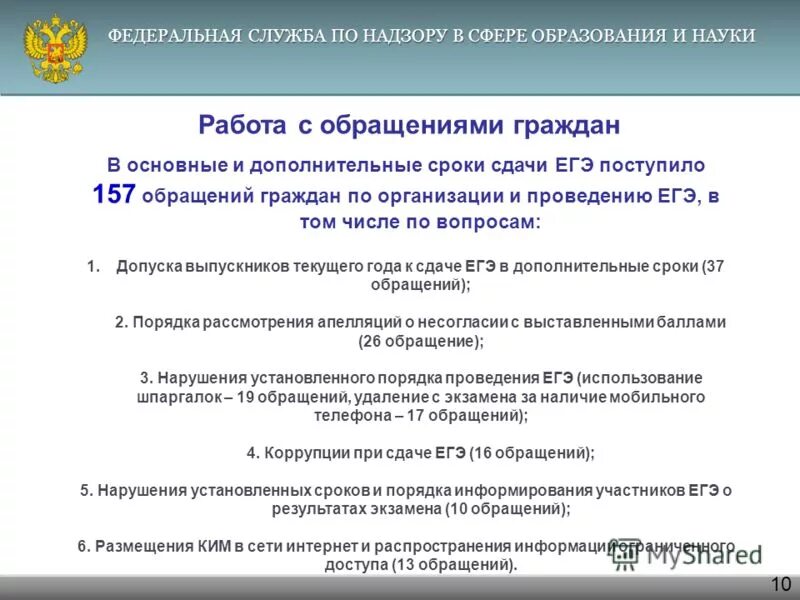 Федеральная служба по надзору в сфере образования