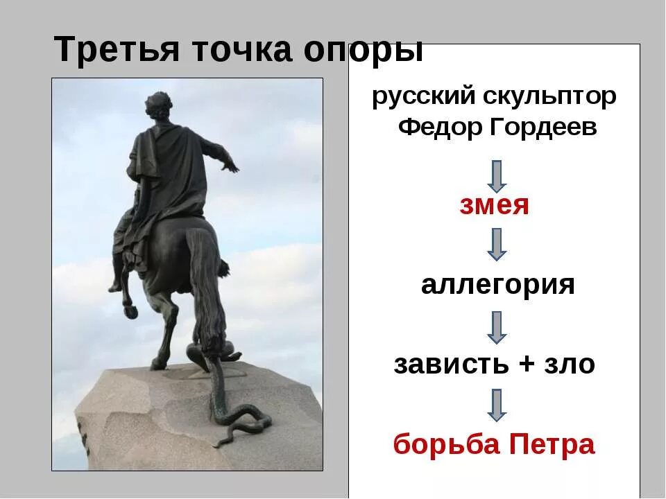 Скульптура фальконе медный всадник. Медный всадник точки опоры. Медный всадник памятник петру 1. Достопримечательность санкт петербурга 3 класс медный всадник. Сколько точек опоры у медного всадника.