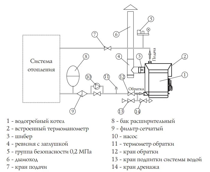 Схемы соединения насосов. Схема подключения водяного циркуляционного насоса. Схема подключения циркуляционного насоса в систему горячей воды. Схема подключения циркуляционного насоса. Циркуляционный насос для повышения давления схема подключения.