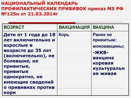 Национальный приказ прививок