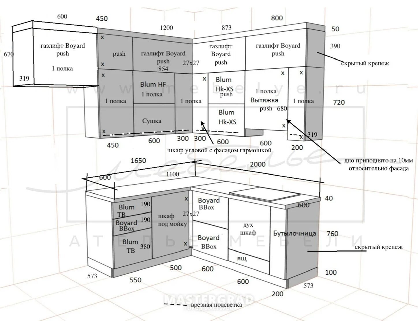 Размер углового фасада на кухне. Размер фасада на угловой шкаф 600 600. Высота кухни с интегрированными ручками. Фасады углового шкафа Blum.