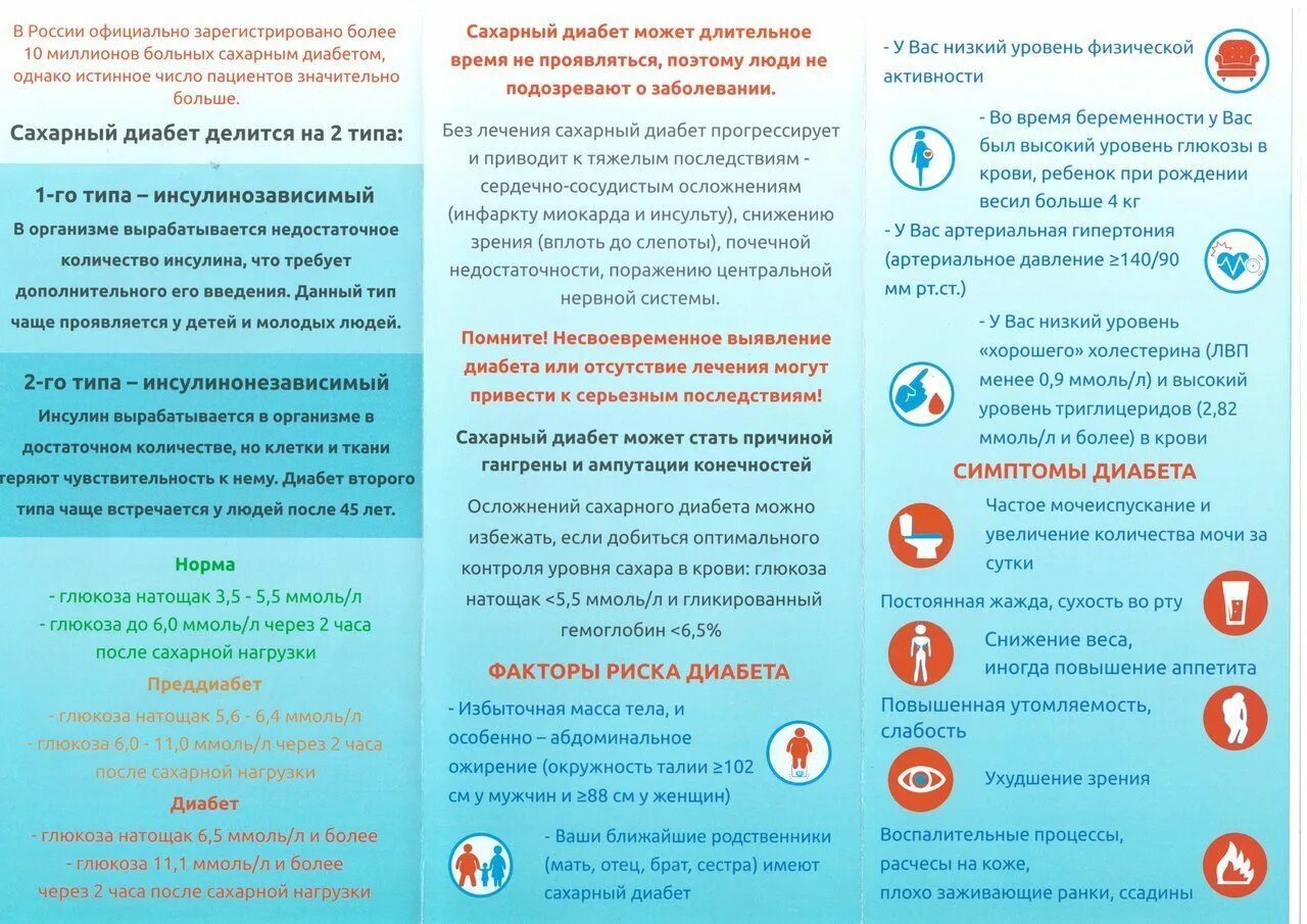 Сахарный диабет является хроническим заболеванием. Диабет памятка. Памятка сахарный диабет. Профилактика сахарного диабета памятка. Сахарный диабет брошюра.