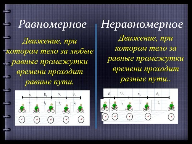 Движение повторяющееся через равные промежутки времени. Hdyjthyjt b ythdyjdthyjt движение. Равномерное и неравномерное движение. Механическое движение равномерное и неравномерное движение. Равномерное и неравномерное прямолинейное движение.