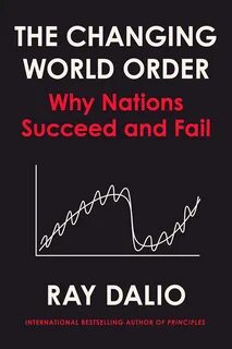 Books changed world