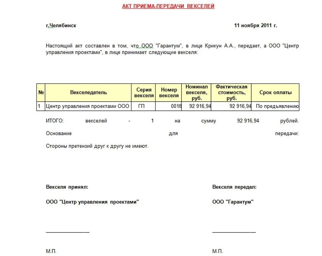 Форма акта передачи документов юридическому лицу. Акт приёма-передачи документов образец заполнения. Форма акта передачи документации образец. Акт передачи запчастей передаточный акт образец.