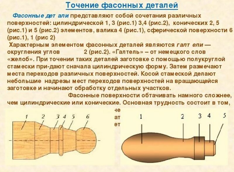 Фасонные и конические поверхности. Цилиндрические и конические детали из древесины. Обработка фасонных поверхностей. Точение конических и фасонных поверхностей. Обработка фасонных поверхностей на токарном станке по металлу.