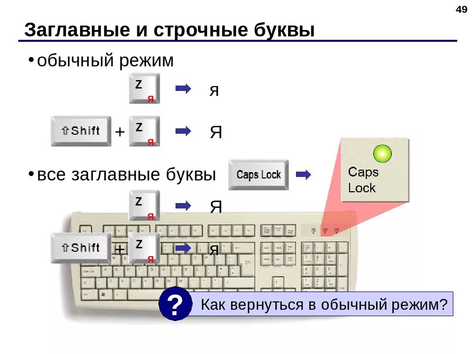 Верхний регистр на клавиатуре. Строчные и строчные буквы. Прописные буквы на клавиатуре. Заглавные и строчные. Строчные буквы и заглавные как.