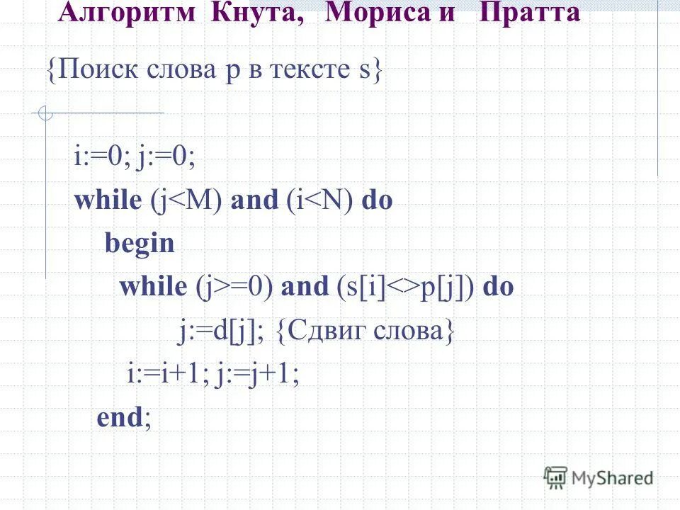 Алгоритм кнута морриса пратта. Алгоритм Мориса кнута Пратта. Алгоритм поиска кнута Морриса Пратта. Кнут алгоритмы и структуры данных. Алгоритм кнута-Морриса-Пратта реализация java.