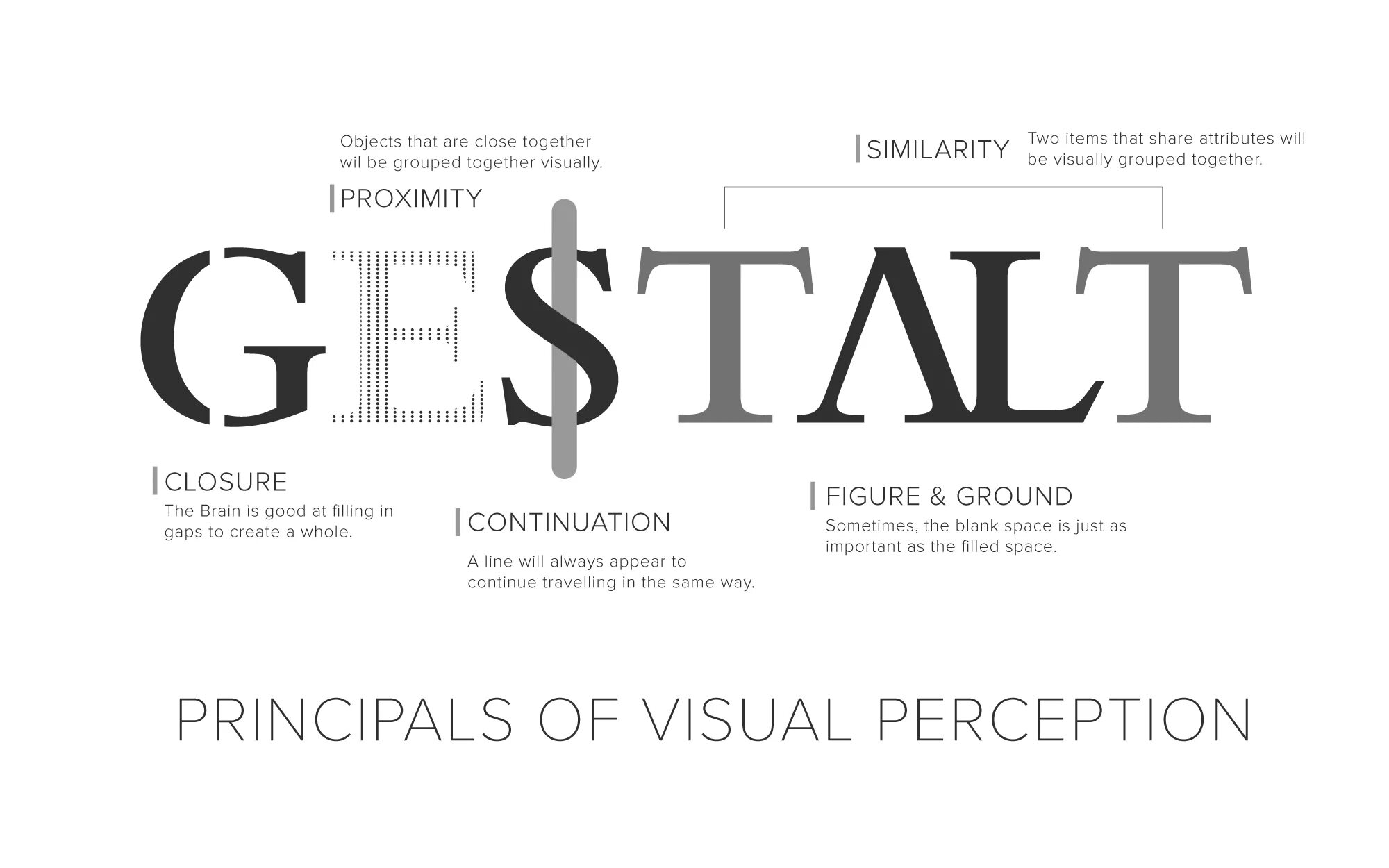 Visual similarity
