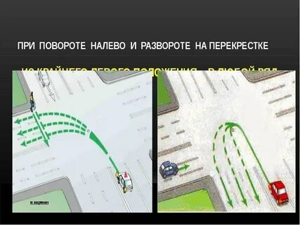Повороты перестроения это