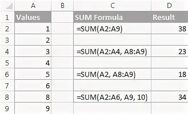 Сумм sum. Data studio примеры формул sum.