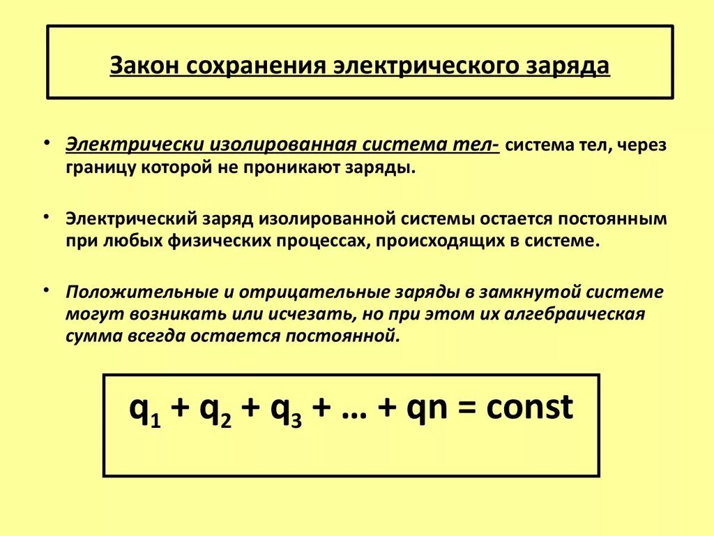 Закон сохранения электрического заряда формула. Закон сохранения электрического заряда физика 8 класс. Закон сохранения электрического заряда формула физика. Закон сохранения электрического заряда определение.