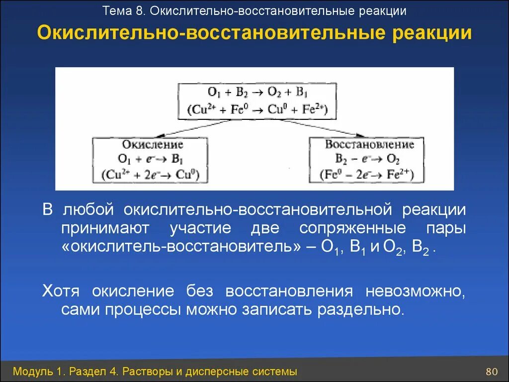 Окислительно-восстановительные реакции. Сопряженные окислительно-восстановительные пары. Процесс окисления и восстановления. Сопряженная окислительно-восстановительная пара это.