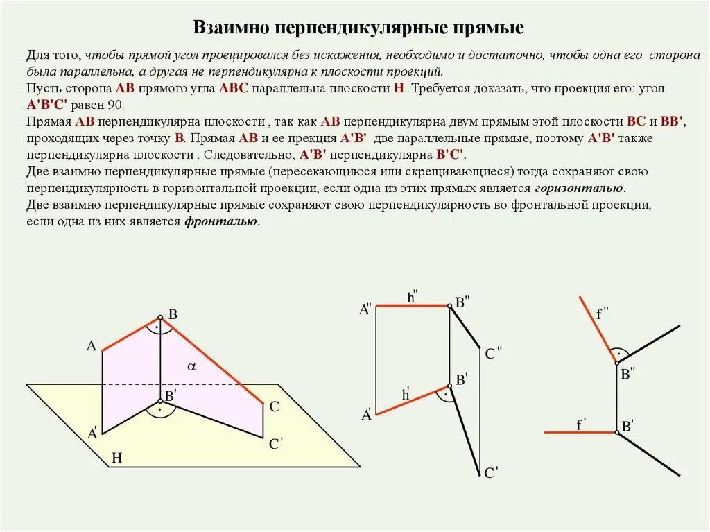 Постройте в двух плоскостях две параллельные прямые: найдено 90 изображений