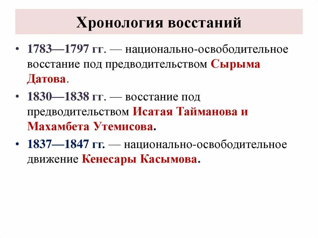 Годы национально освободительного восстания. Хронология Восстания. Восстание Сырыма Датова. Хронология бунта. Виды восстаний освободительное.