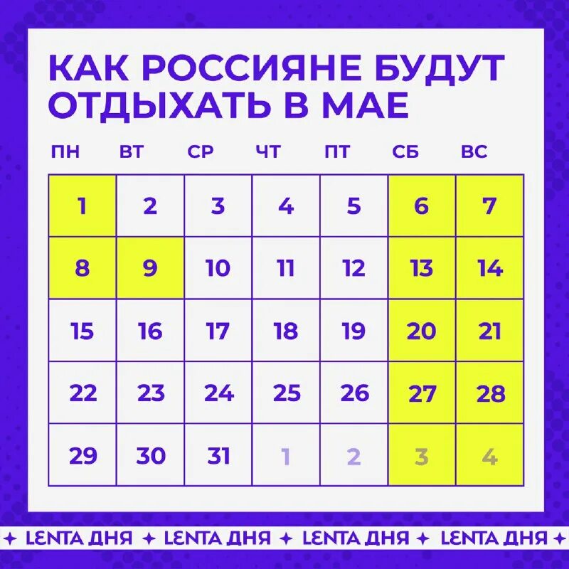 Календарные праздники на май. Майские праздники 22 года. Праздничные выходные. Как страна отдыхает на майские дни. Праздничные дни в мае 2022.