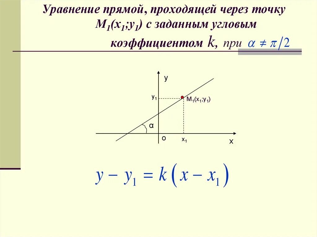 Уравнение прямой проходящей через точку с угловым коэффициентом. Коэффициенты уравнение прямой проходящей через 2 точки а и в. Уравнение прямой через точку и угловой коэффициент. Уравнение прямой с угловым коэффициентом по двум точкам.