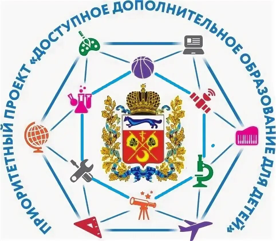 Проект в области дополнительного образования детей Доступное дополнительное образование