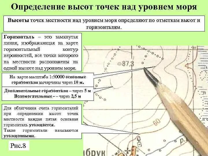 Определить разницу высот. Высоты точек местности. Определение высот точек. Определение высоты на местности. Измерение высоты на картах.