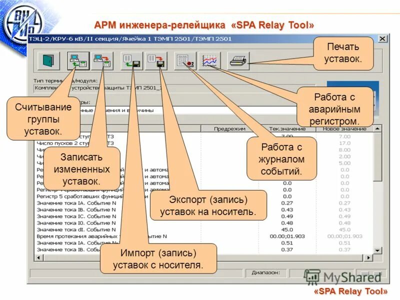 Арм гу