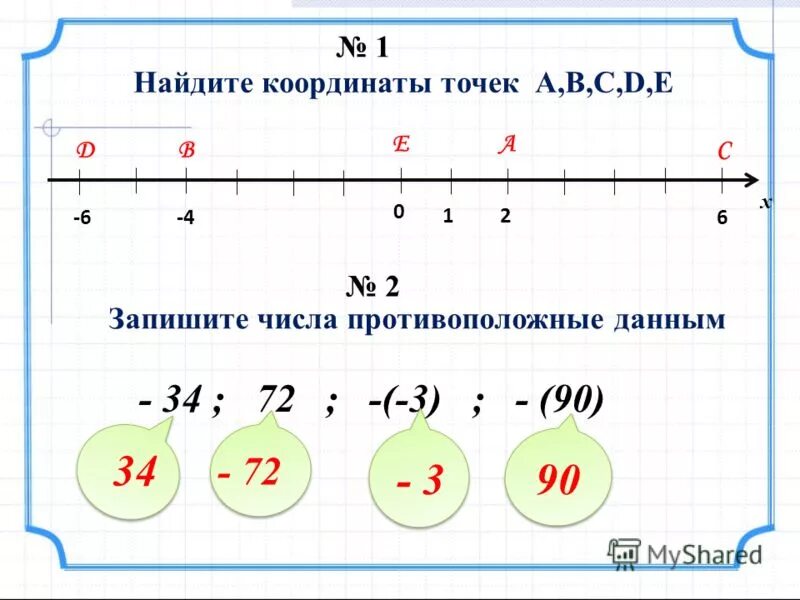 Математика 5 класс найти координаты точек