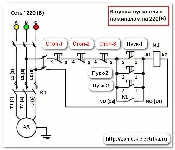 Схема подключения пускателя через кнопку пуск 220. Схема подключения электромагнитного пускателя 380 с реверсом. Схема подключения дублирующей кнопки электродвигателя. Подключить магнитный пускатель 220в схема подключения.