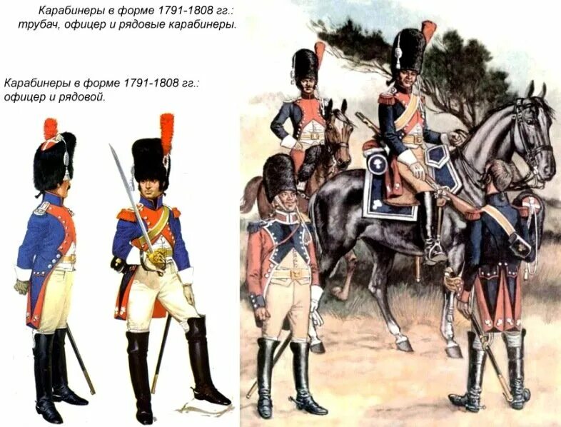 Наполеон служба в россии. Гвардейская кавалерия Наполеона 1812 года. Французская кавалерия 1812. Численность французской армии 1812. Пехота Наполеона 1804-1815.