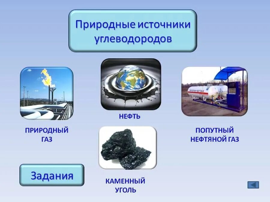 Природные источники нефть каменный уголь. Природные источники углеводородов нефть природный ГАЗ. Источники углеводородов природный ГАЗ нефть уголь. Характеристика природных источников углеводородов. Классификация природных источников углеводородов.