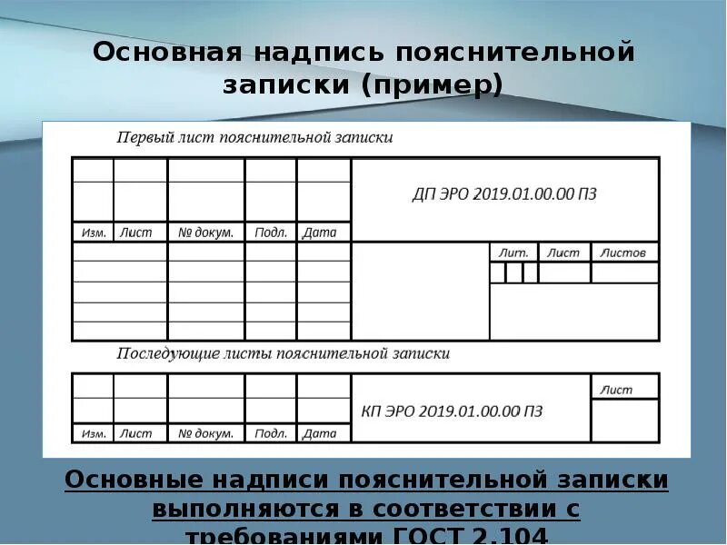 Оформление дипломной Записки. Пояснительная записка образец по ГОСТУ. Оформление разделов пояснительной Записки. Штамп для пояснительной Записки. Таблица 3 пояснительной записки