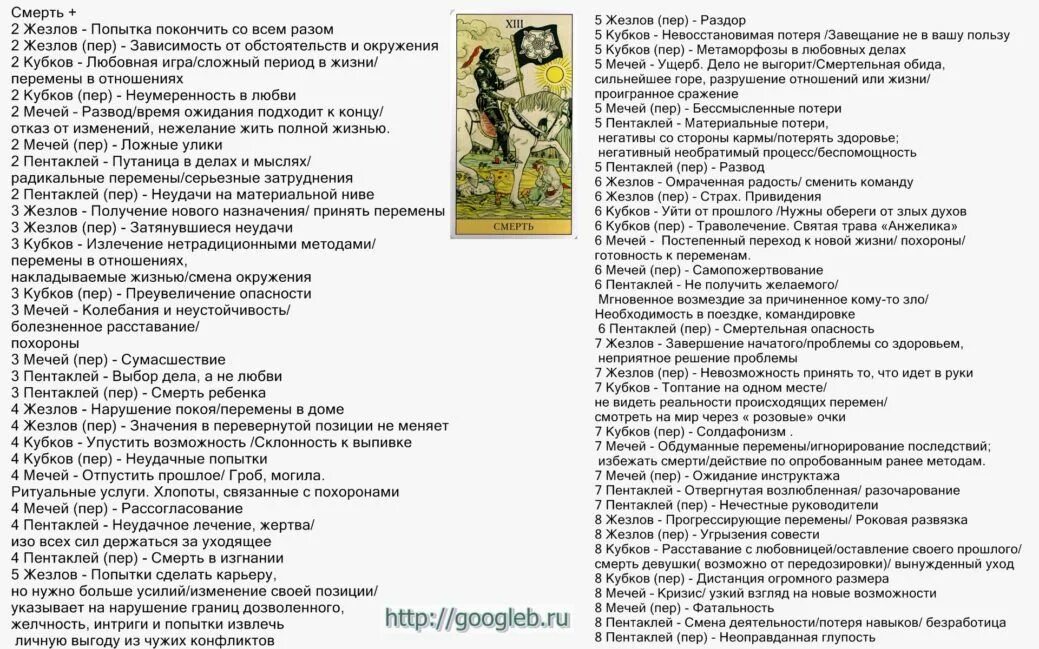 Значение арканов совместимости