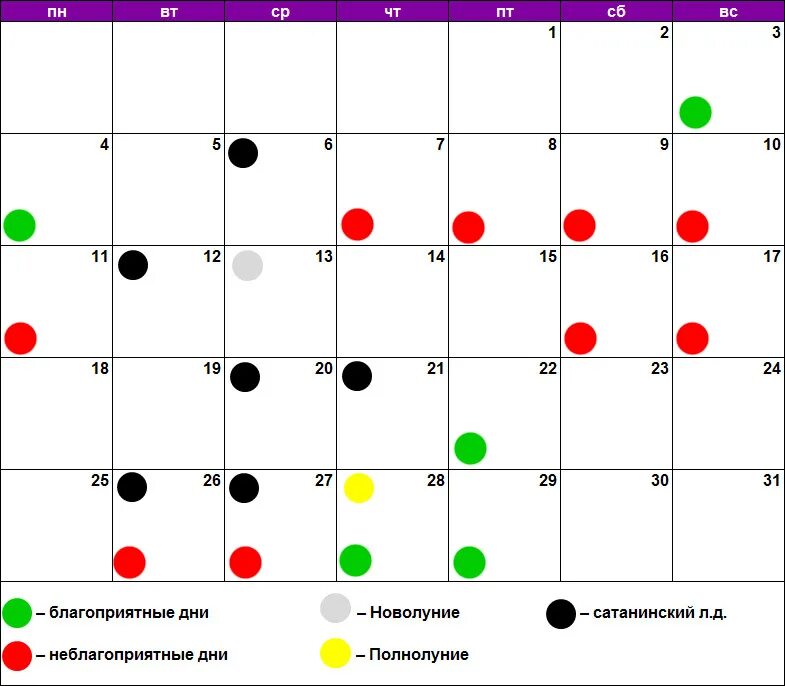 Благоприятные дни. Календарь благоприятных дней. Наиболее благоприятный день. Благоприятные дни по лунному календарю. Когда можно стричься в марте 2024г