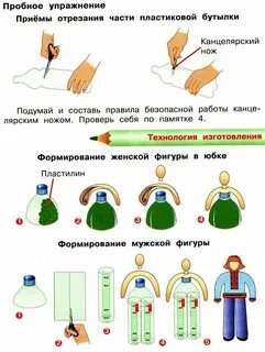 Фактура и объем технология 3 класс