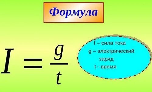 Как найти заряд. Формула нахождения электрического заряда. формула нахождения заряда q. формула электрического заряда q. формула электрического заряда через силу тока.