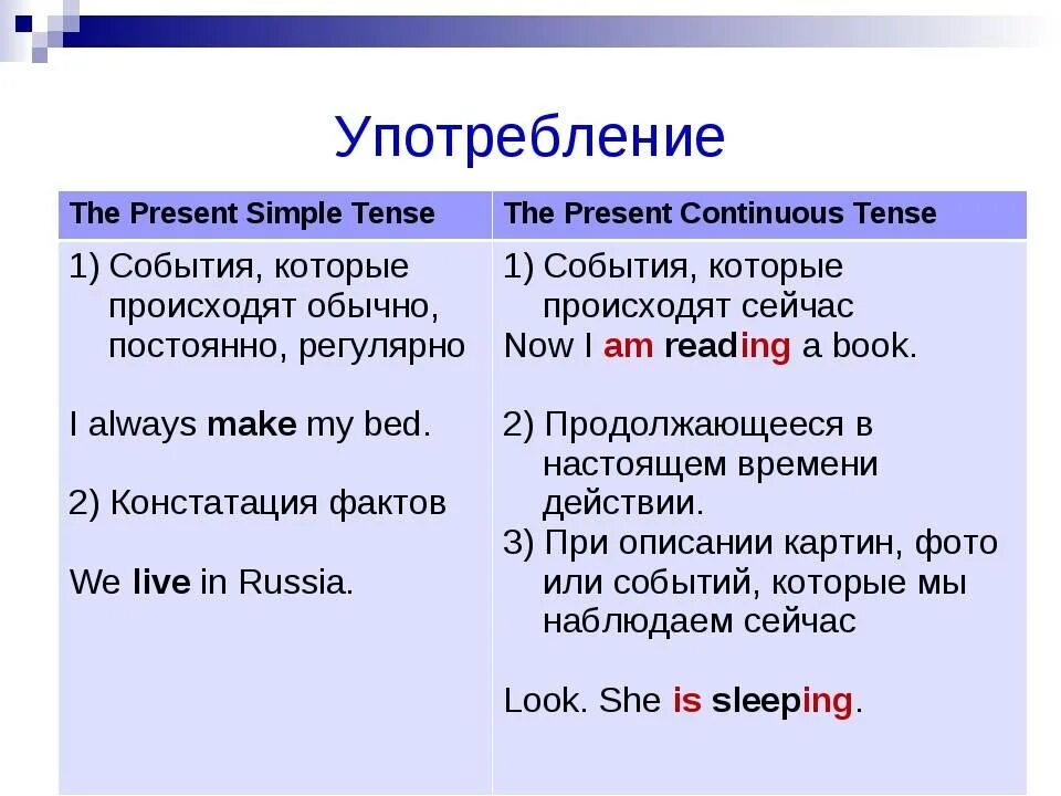 Present simple present Continuous различия таблица. Грамматика present simple и present Continuous. Разница между present simple и present Continuous. Present simple present Continuous употребление. Глагол презент континиус в английском