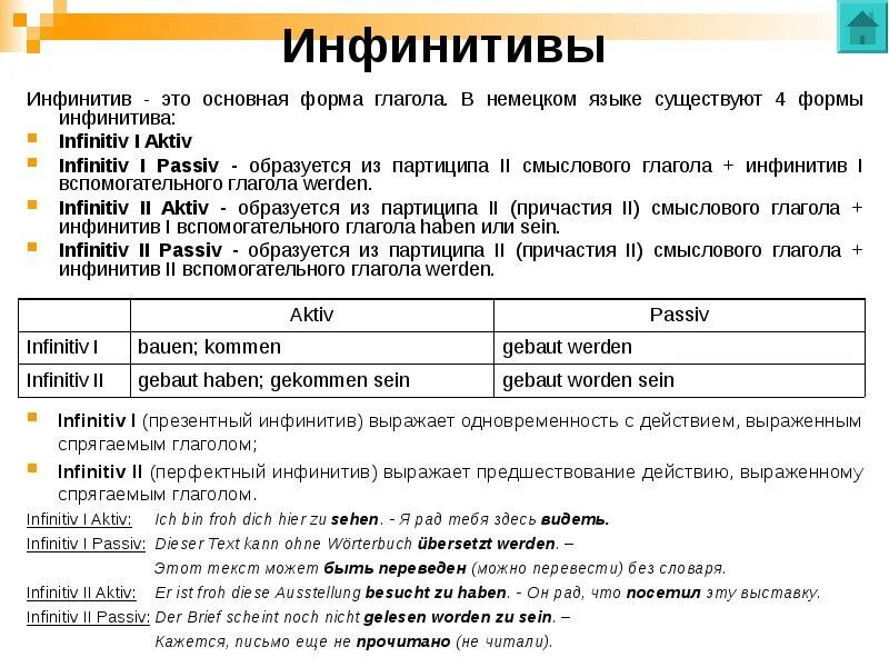 Среди глагольных форм инфинитив занимает особое положение. Инфинитив глагола в немецком языке.