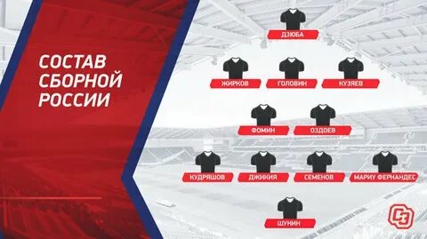 Футбол статистика словения
