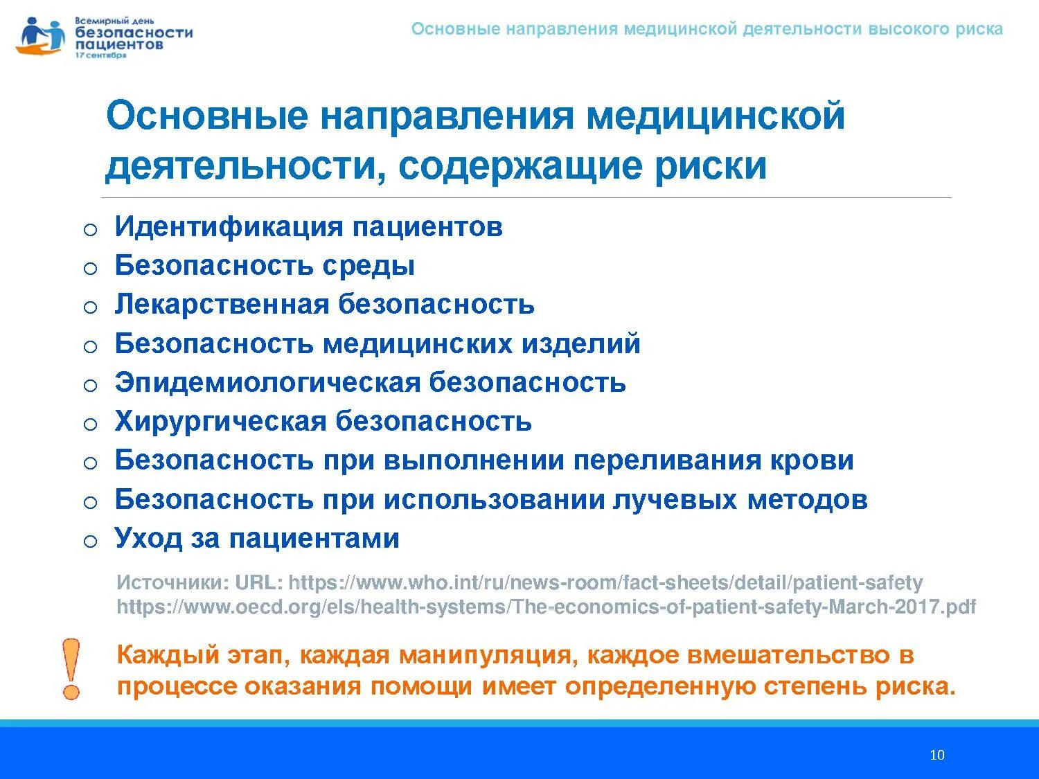 Всемирный день безопасности пациентов. Безопасность пациента в медицинской организации. Памятка обеспечение безопасности пациента. Воз безопасность пациента.