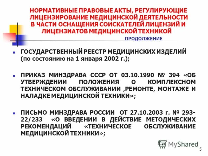 Лицензирование медицинской деятельности в 2024 году