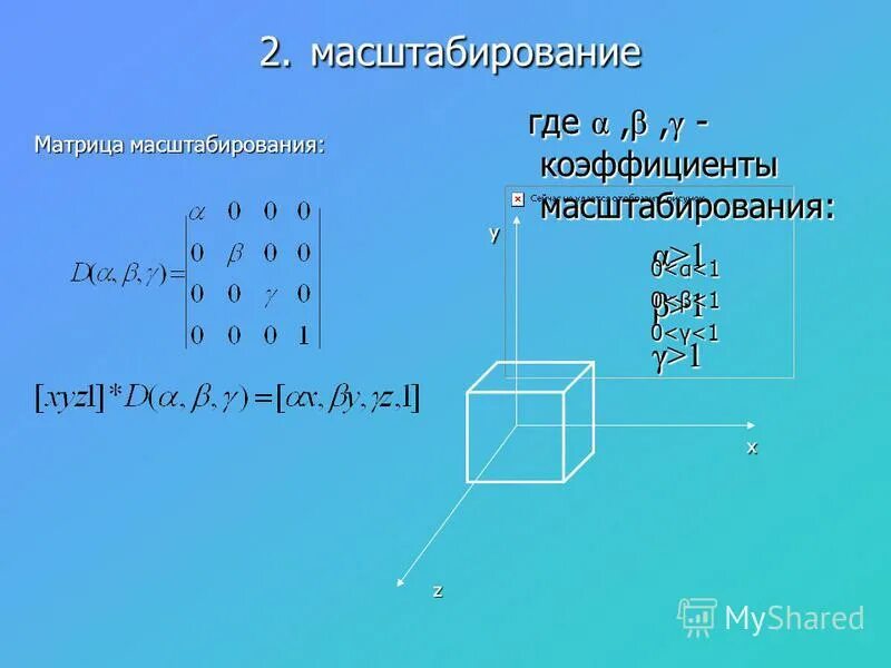 Матрица обратного преобразования. Поворотные матрицы преобразования. Матрица однородного преобразования. Матрица поворота. Математические основы компьютерной графики.