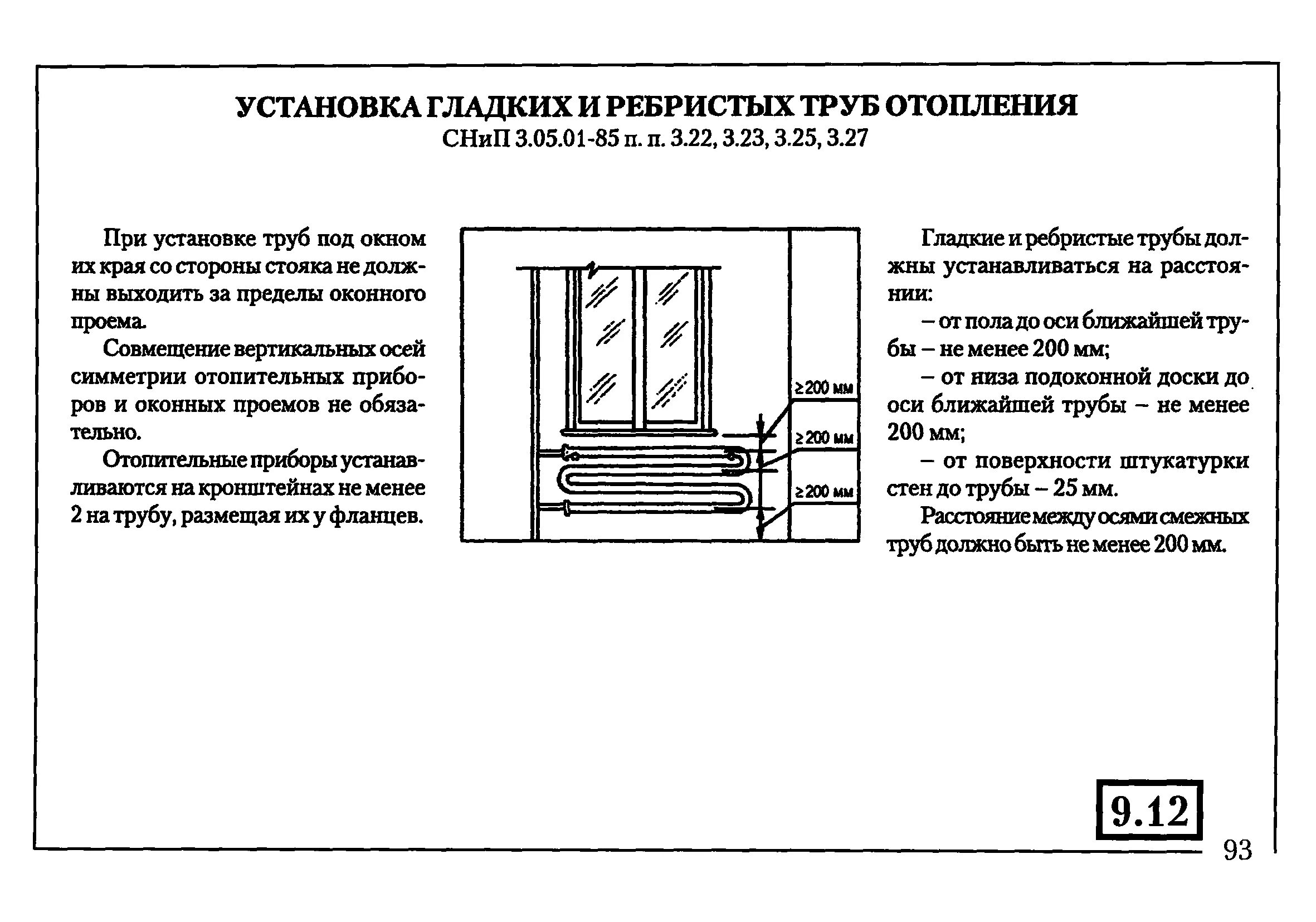 Нормативы установки радиаторов отопления. Установка радиаторов отопления по ГОСТУ. Нормы установки отопительных приборов. Высота установки батарей от пола. Гост радиаторы отопления