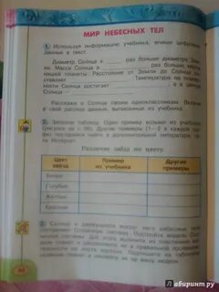Мир небесных тел 3 класс перспектива