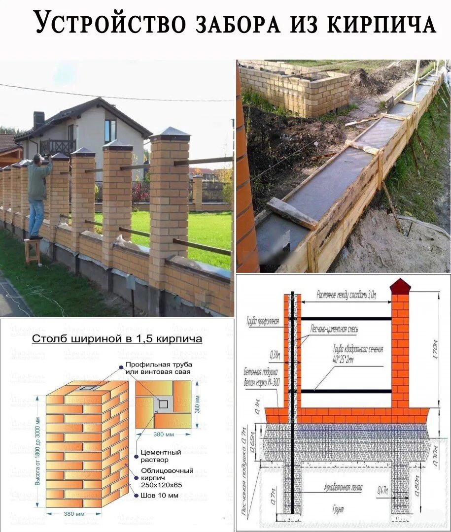 Монтаж лаг для забора. Чертеж монтажа забора из профлиста. Забор из профлиста с металлическими столбами схема установки. Технология установки столбов для забора из профнастила. Забор из профнастила вертикальный.