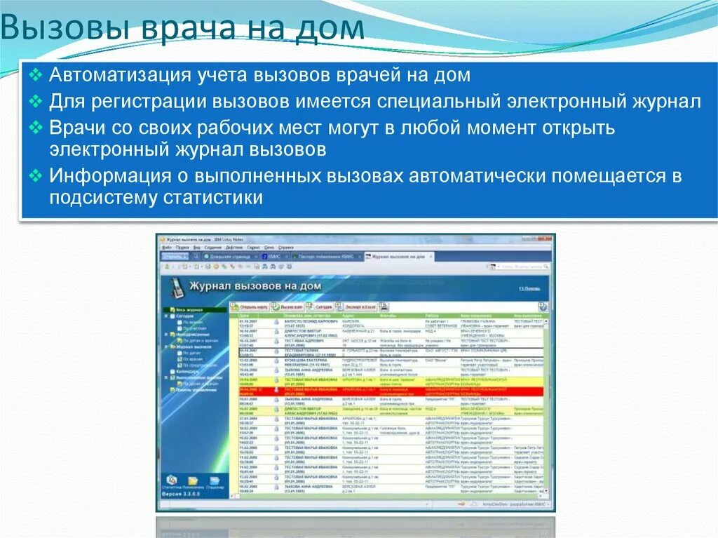 Ис мис запись. Алгоритм вызова врача. Алгоритм вызова врача на дом. Журнал учета вызовов на дом врача. Алгоритм вызова доктора на дом.