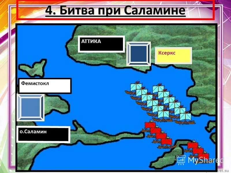 ). почему жители аттики переселились на остров саламин. почему жители аттики переселились на остров саламин. саламинское сражение в древней греции. битва в саламинском проливе на карте.