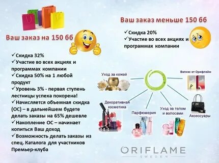 Небольшие заказы